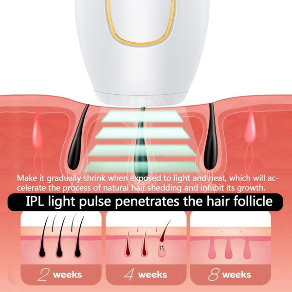 IPL Hair Removal Electric Laser Epilator Women'S Permanent 500000 Flash Photoepilator Facial Body Bikini Epilator Home Appliance - Image 4