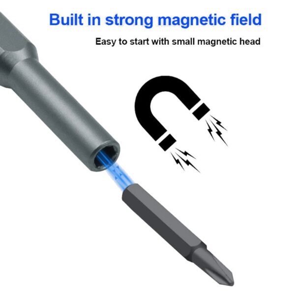 Precision Screwdriver Set Magnetic Screw Driver Kit Bits Repair Tool For Xiaomi Iphone Laptop Tri Wing Torx Screwdrivers Small - Image 2